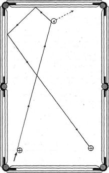 ����������� ������������ ��������� �������������� �������