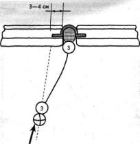 ����������� ������������ ��������� �������������� �������