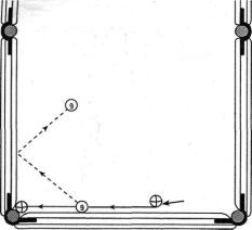 ����������� ������������ ��������� �������������� �������