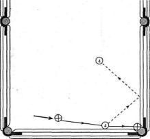 ����� � ������ ����� (� 3) ������ ����