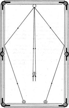 ����� � ������ ����� (� 3) ������ ����