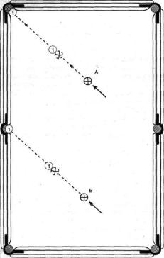 ����� � ������ ����� (� 3) ������ ����