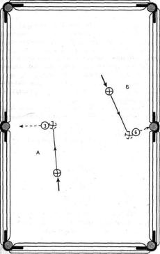 ����� � ������ ����� (� 3) ������ ����