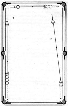 ����� � ������ ����� (� 3) ������ ����