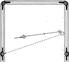 ����� � ������ ����� (� 3) ������ ����