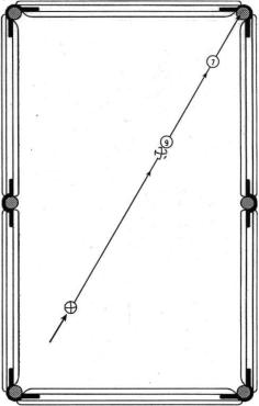 ����� � ������ ����� (� 3) ������ ����