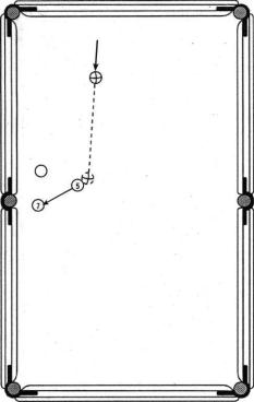 ����� � ������ ����� (� 3) ������ ����