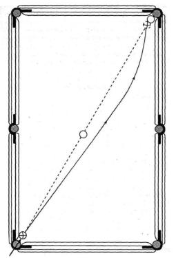 ����������� �����