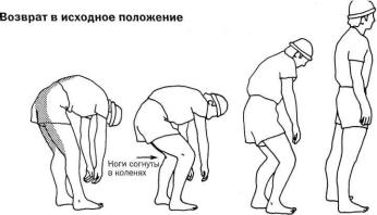 �������� - �������� ��� �������