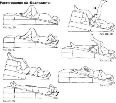 �������� - �������� ��� �������