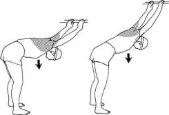 �������� - �������� ��� �������