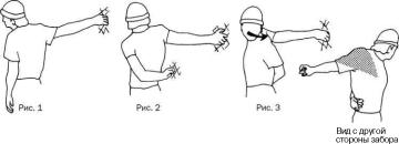 �������� - �������� ��� �������