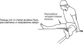 �������� - �������� ��� �������