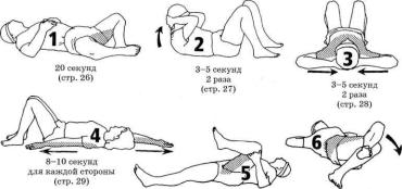 �������� - �������� ��� �������