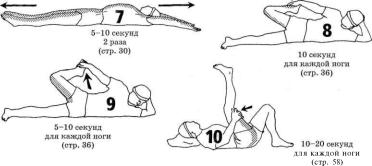 �������� - �������� ��� �������