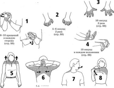 �������� - �������� ��� �������