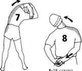 �������� - �������� ��� �������