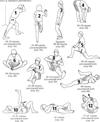 �������� - �������� ��� �������