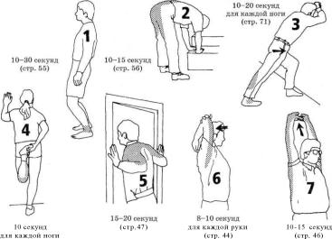 �������� - �������� ��� �������