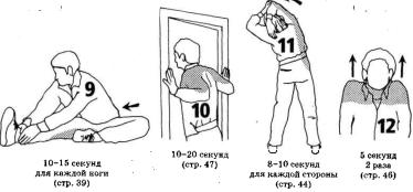 �������� - �������� ��� �������