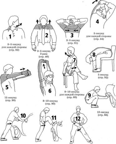 �������� - �������� ��� �������