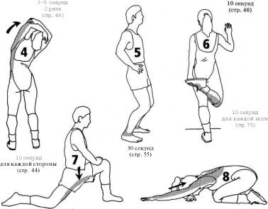 �������� - �������� ��� �������