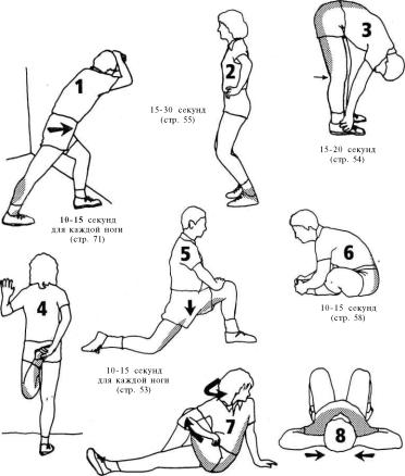 �������� - �������� ��� �������