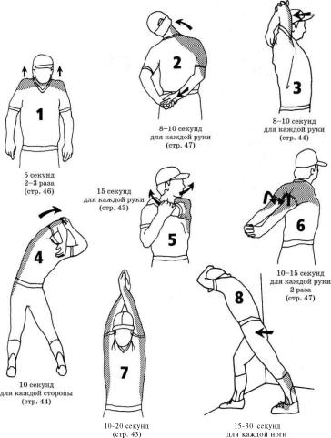 �������� - �������� ��� �������