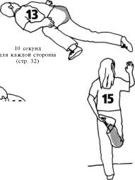 �������� - �������� ��� �������