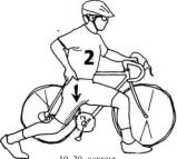 �������� - �������� ��� �������