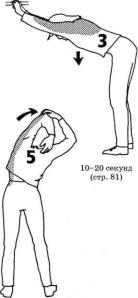 �������� - �������� ��� �������