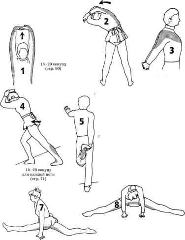 �������� - �������� ��� �������