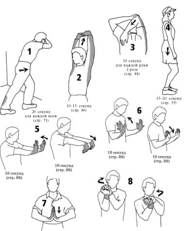 �������� - �������� ��� �������