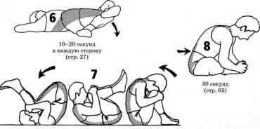 �������� - �������� ��� �������