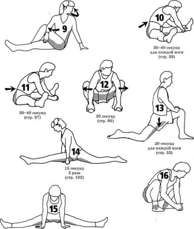 �������� - �������� ��� �������