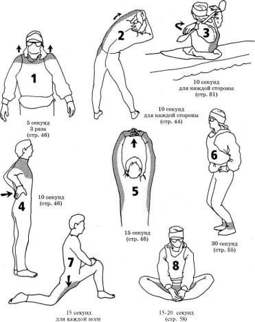 �������� - �������� ��� �������