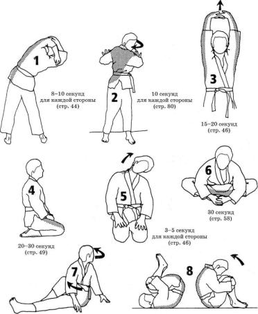 �������� - �������� ��� �������