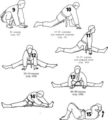 �������� - �������� ��� �������