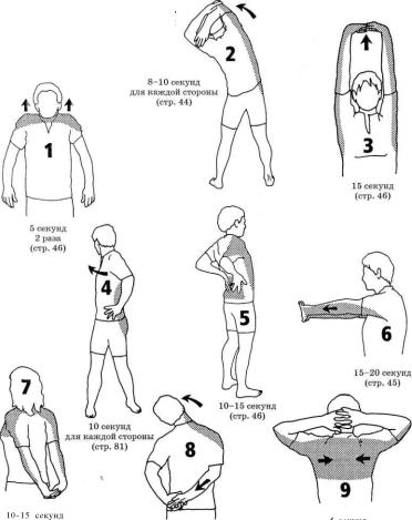 �������� - �������� ��� �������