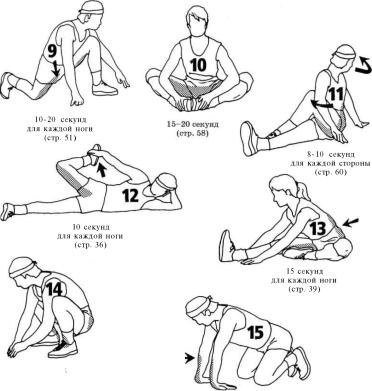 �������� - �������� ��� �������