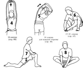 �������� - �������� ��� �������