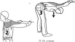 �������� - �������� ��� �������