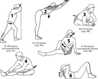 �������� - �������� ��� �������