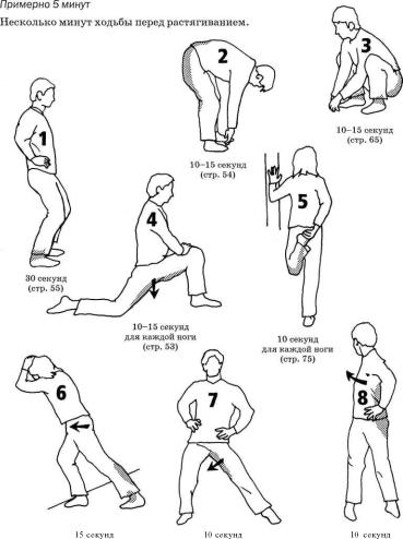 �������� - �������� ��� �������