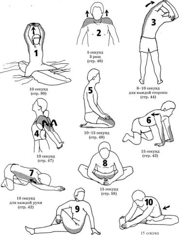 �������� - �������� ��� �������