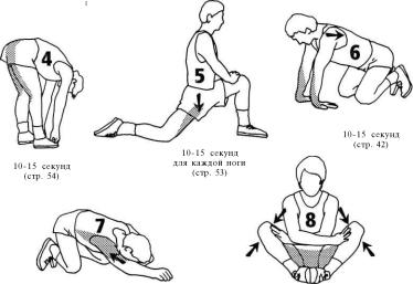 �������� - �������� ��� �������