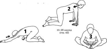 �������� - �������� ��� �������