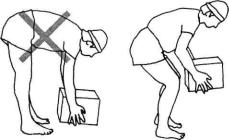 �������� - �������� ��� �������