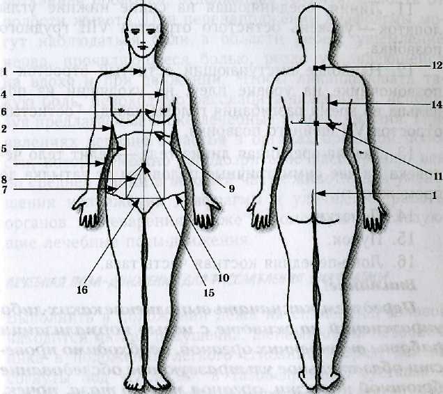 ������ - ���������� ��� ���������� �������