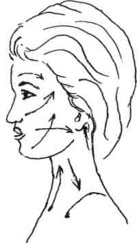 Луба - Омолаживающая Гимнастика Лица